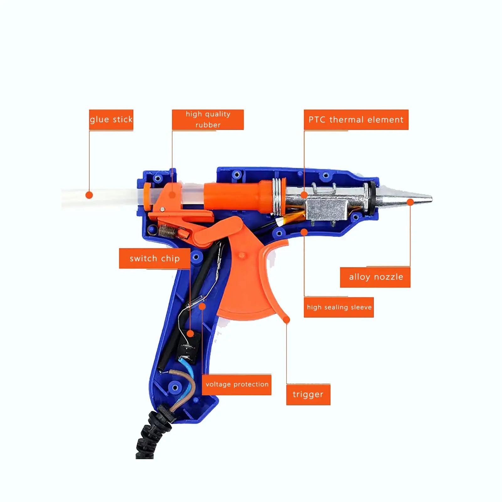QuickFix Mini Glue Gun Pro